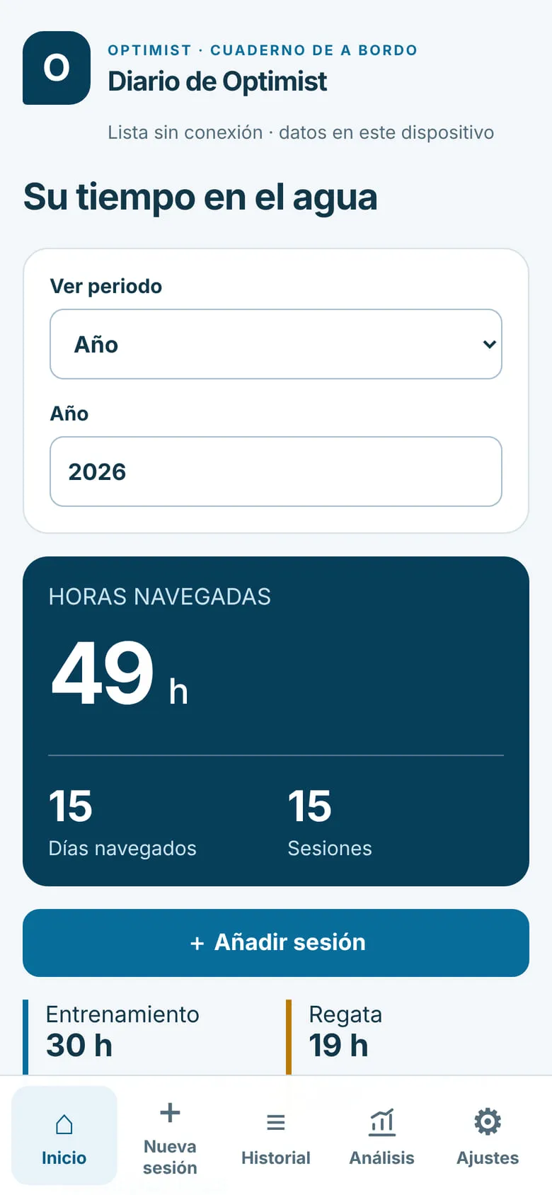 Inicio — horas navegadas, días y sesiones del periodo elegido (datos de ejemplo)