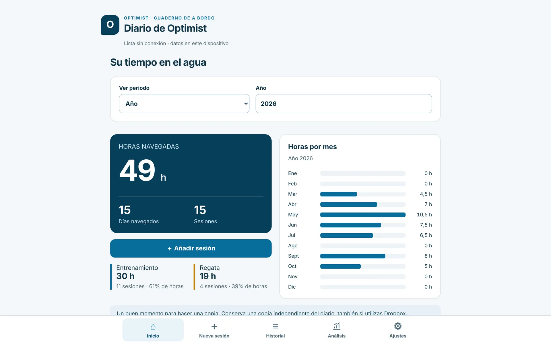 En el ordenador, el resumen del año y las horas por mes (datos de ejemplo)